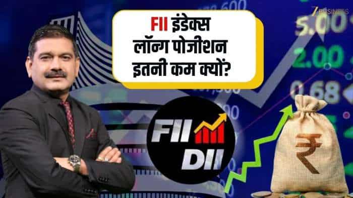  बाजार में रिकवरी की क्या है वजह? जानिए Anil Singhvi से 