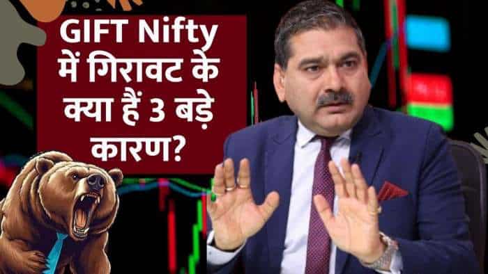 GIFT Nifty में गिरावट क्यों? Anil Singhvi से सपोर्ट लेवल जानें! 