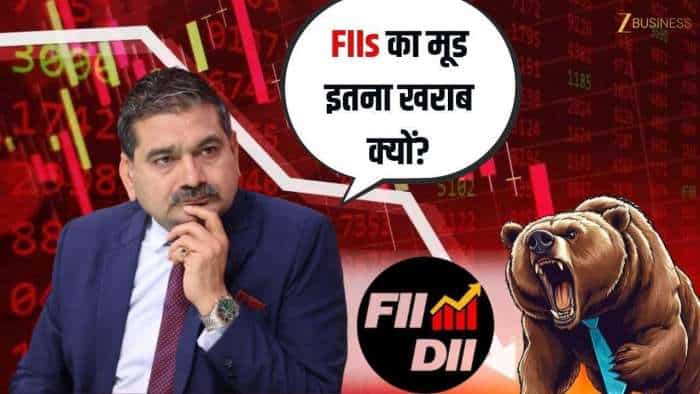  US Market Crash का Indian बाजार पर बड़ा असर 