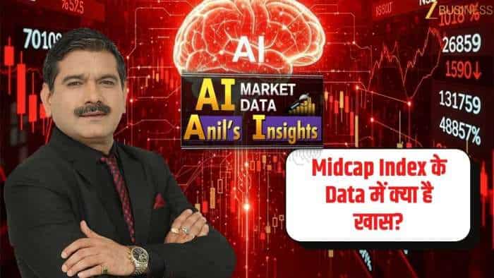  Big Data से बाजार का हाल, Bank Nifty-Midcap की चाल! 