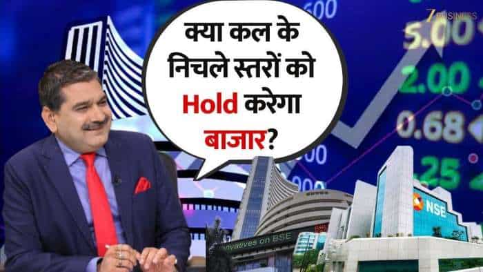  Tariff Shock : 50% तक बढ़ा टैरिफ, Nifty-Bank Nifty के सपोर्ट पर मंडराया खतरा! 