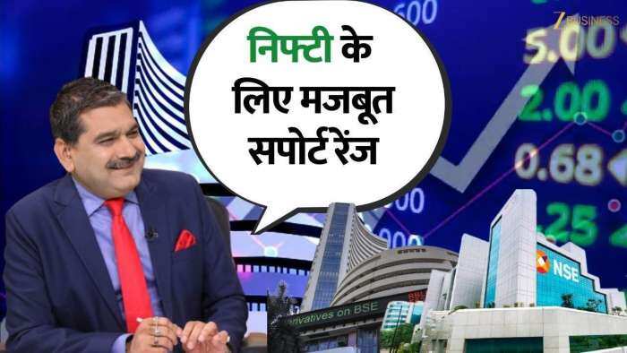  US-China Tariff Deadline 90 दिन बढ़ी! Indian Market पर होगा क्या असर? 