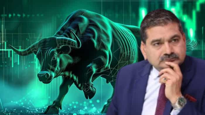 AI Market Data anil singhavi explained 8 years inflation data impact market and nifty imp level