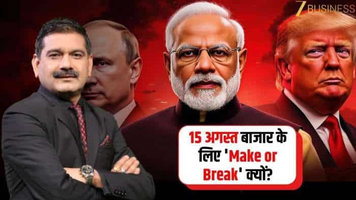  15 अगस्त बाजार में बड़ा बदलाव? PM Modi के ऐलान! 