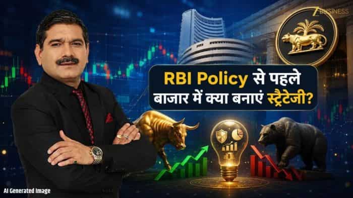 Stock Market, Nifty, Bank Nifty, Gift Nifty, RBI Policy, RBI MPC Meeting, US Market, Dow Jones, Nasdaq, Market Strategy, Trading Strategy, Nifty Today, Bank Nifty Today, Indian Stock Market, Share Market, FII Activity