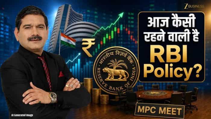 RBI Policy, RBI MPC, Repo Rate, RBI Policy Today, Interest Rates, RBI Governor, Monetary Policy, Inflation, Indian Economy, Stock Market, Share Market, Nifty, Bank Nifty, Market Strategy, RBI Meeting, RBI Announcement