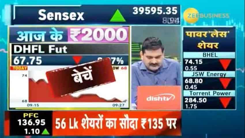 Stock Market : DHFL फ्यूचर्स में अनिल सिंघवी ने दी इस वजह से बिकवाली की राय, हो सकता है आपका फ़ायदा