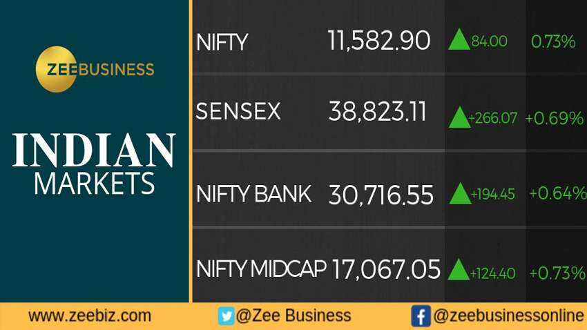 बढ़त के साथ बंद हुआ बाजार, Sensex 266 अंक और Nifty 84 अंक चढ़कर हुआ बंद