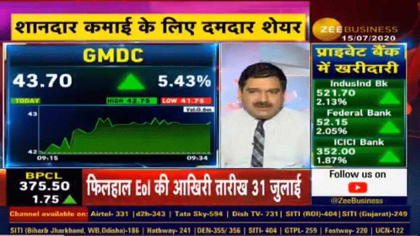 Zee biz clearance news hindi