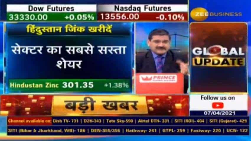 Stocks of the day: जानिए आज Hindustan Zinc पर क्यों बुलिश हुए अनिल सिंघवी? ये शेयर आपको करा सकता है मोटी कमाई 