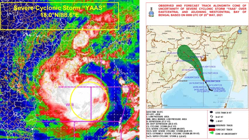 भयानक हो रहा है चक्रवाती तूफान Yaas, अगले दो दिन ओडिशा में मचा सकता है तबाही! जानें क्या है तैयारी