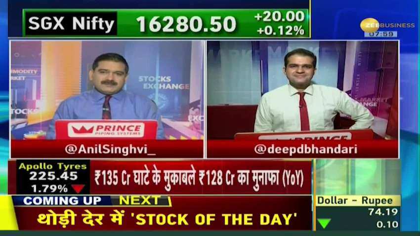 Zee biz hot sale news hindi