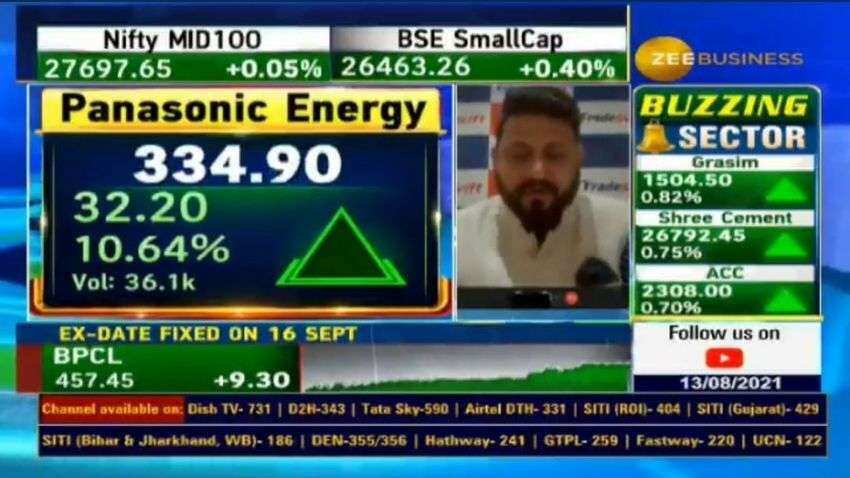 Best stock: निवेश के लिए शानदार क्वालिटी शेयर, पोर्टफोलियो में भरेगा दम, एक्सपर्ट की Buy Call