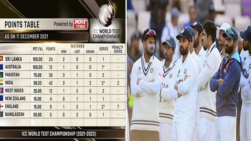 WTC Points Table: ऑस्ट्रेलिया की जीत के साथ ही हुआ प्वाइंट टेबल में बड़ा बदलाव, भारत-पाकिस्तान को बड़ा नुकसान