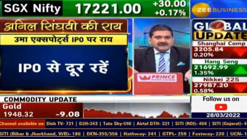 Uma Exports IPO: उमा एक्‍सपोर्ट का आईपीओ खुला, क्‍या करें निवेश; जानें अनिल सिंघवी की राय 