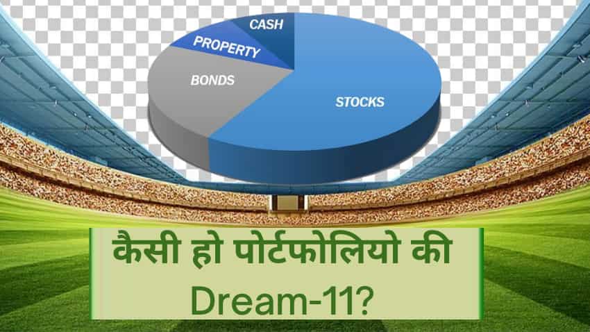 IPL के खुमार के बीच बनाएं फाइनेंशियल पोर्टफोलियो की Dream-11, पावर प्ले का उठाएं फायदा, लगेंगे कमाई के छक्के-चौके