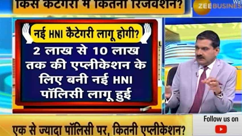 LIC IPO: HNI कैटेगरी में बदलाव लागू होंगे या नहीं? अनिल सिंघवी से जानिए इस अहम सवाल का जवाब 