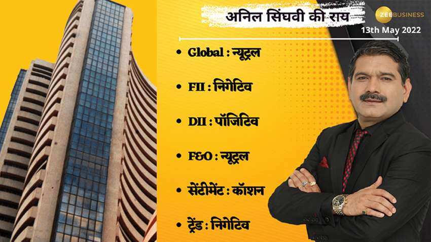 Stock Market Strategy: अनिल सिंघवी ने दिया कमाई का मंत्र, जानिए निफ्टी-बैंक निफ्टी में कहां कहां लगाना है पैसा