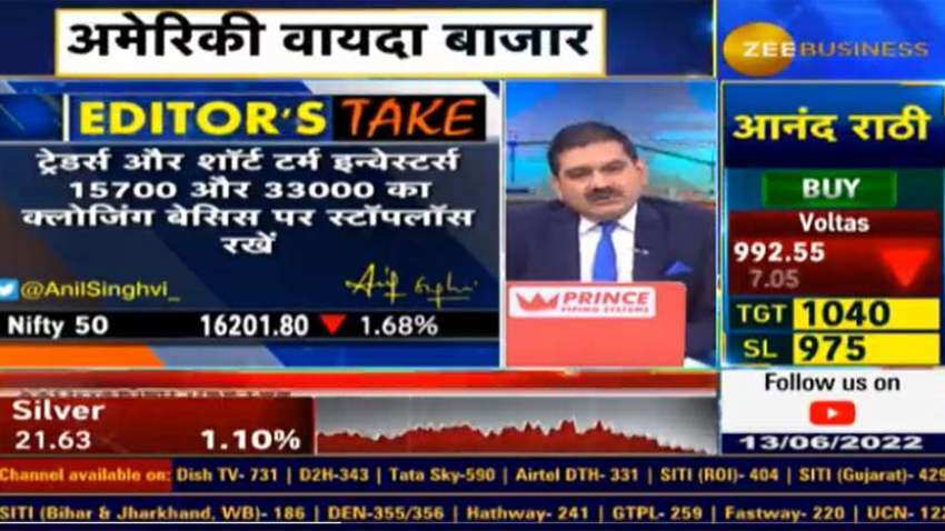 Editors Take: भारी गिरावट में ट्रेडर्स और इन्वेस्टर्स क्या करें? जानिए मार्केट गुरु अनिल सिंघवी की राय