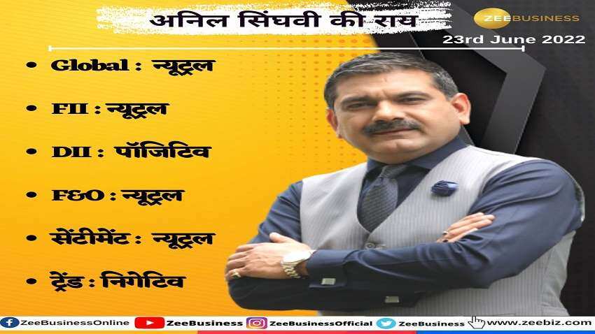 Stock Market Strategy: बैंक-निफ्टी बैंक में इन लेवल पर बनेगा पैसा, अनिल सिंघवी ने बताई दमदार स्ट्रैटेजी