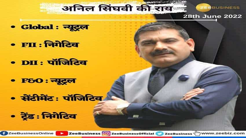 Stock Market Strategy: निफ्टी-बैंक निफ्टी पर अनिल सिंघवी की दमदार स्ट्रैटेजी, जानें आज के लेवल