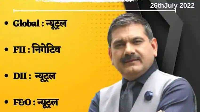 Stock Market Strategy: कमाई का मंत्र! बैंक निफ्टी या निफ्टी में कहां बनेगा पैसा, जानिए अनिल सिंघवी की स्टैटेजी