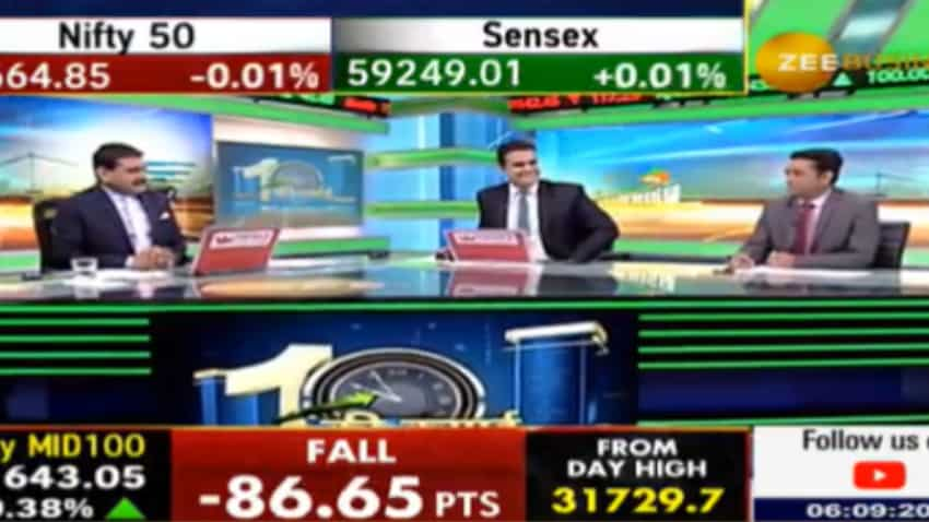 Global Funds ने किया निराश, घरेलू स्मॉल और मिड-कैप फंड्स ने किया मालामाल, जानिए क्यों हो रहा नुकसान