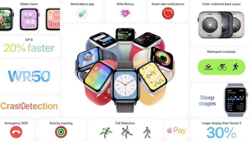 Apple Watch Series 8, SE, Ultra: लॉन्च हुई 3 नई स्मॉर्टवॉच, सिर्फ 31,807 रुपए करने होंगे खर्च, एक क्लिक पर जानें सबकुछ...