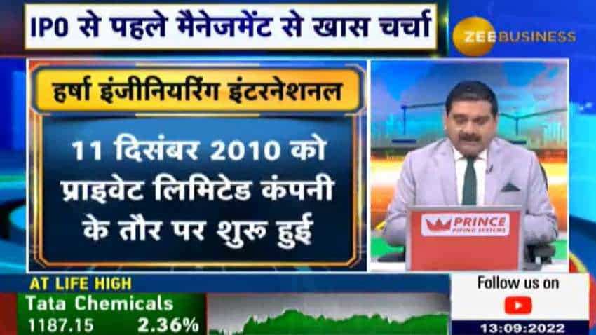 कल खुलेगा हर्षा इंजीनियर्स इंटरनेशनल का IPO, कैसा है बिजनेस मॉडल? जानिए कंपनी के मैनेजमेंट से अनिल सिंघवी की बातचीत