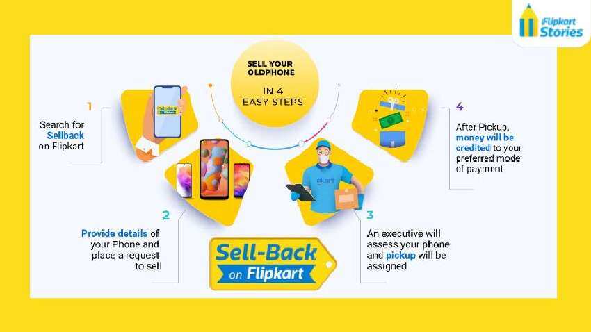 Flipkart big billion days sale: बेच डालें अपना पुराना फोन, हाथों-हाथ खरीद लें कुछ नया और बेहतर- फॉलो करें स्टेप्स 