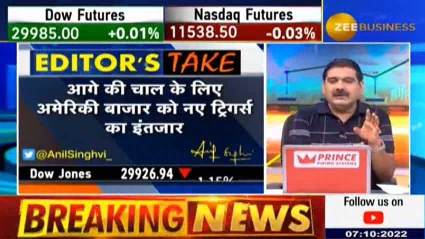 Editor's Take: US बाजार में गिरावट से भारतीय बाजारों पर पड़ता है असर तो क्या करें, अनिल सिंघवी ने बताई स्ट्रैटेजी