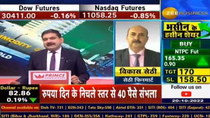 Expert Stocks: शॉर्ट टर्म में होगी पैसों की बारिश! कमजोर बाजार में खरीदें ये 2 क्वालिटी स्टॉक्स, चेक करें टारगेट  