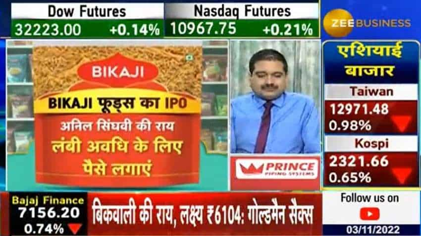 बैंक खाते में पैसा रखें तैयार, आज से खुल गया Global Health और  Bikaji Foods का IPO, जानें अनिल सिंघवी की राय