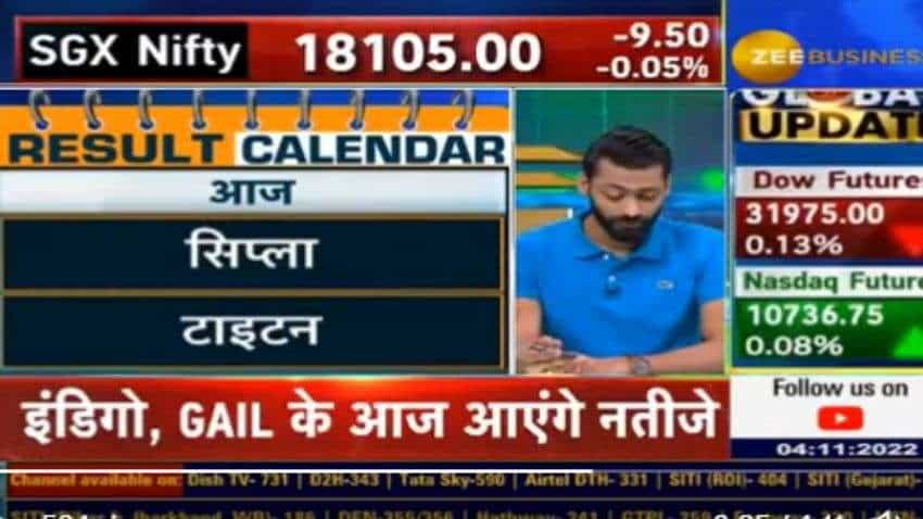 Stocks in News: आज चर्चा में हैं हीरो मोटोकॉर्प, Gail और Titan जैसे शेयर्स, जानिए कहां होगी निवेशकों की कमाई