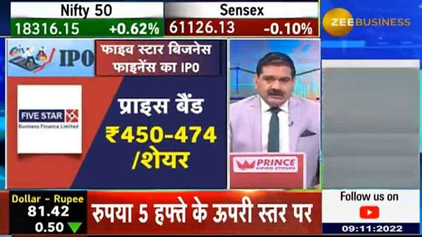 Five Star Business Finance IPO: आज से खुला कमाई का एक और मौका! पैसा लगाने से पहले जानें अनिल सिंघवी की राय