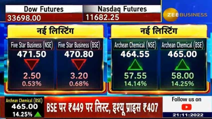 Five Star Business और Archean Chemical IPO की मिली-जुली लिस्टिंग, यहां जानें कहां लगाएं Stop Loss