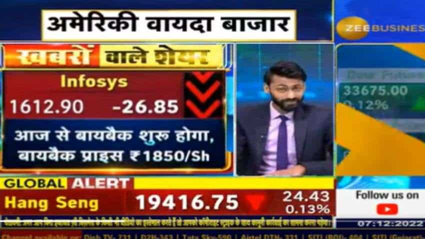 Stocks in News: खबरों के दम पर आज Infosys, HDFC AMC और Siemens में दिखेगा एक्शन, RBI मॉनिटरी पॉलिसी पर नजर