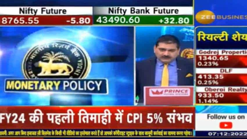 RBI MPC Announcements: कैसी रही आरबीआई की मॉनेटरी पॉलिसी? समझिए अनिल सिंघवी की नजर से