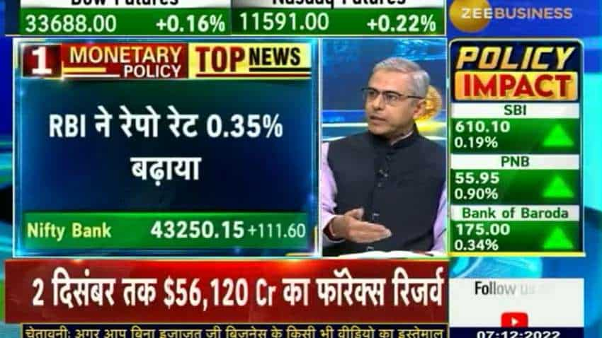 RBI MPC: RBI गवर्नर क्यों रहे ज्यादा सावधान? कमेंट्री पर क्‍या है एक्‍सपर्ट अतुल जोशी की राय 