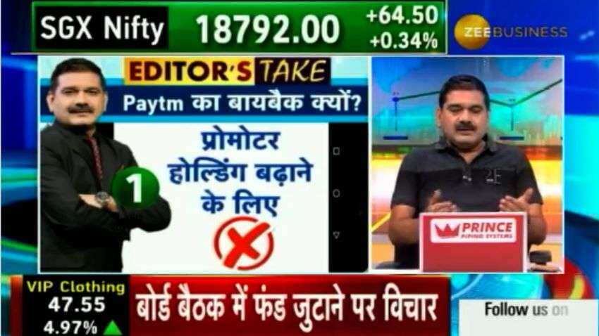 Paytm क्यों बायबैक की तैयारी में? अनिल सिंघवी से 6 प्वाइंट्स में समझिए Buyback लाने की वजह और निवेशक क्या करें