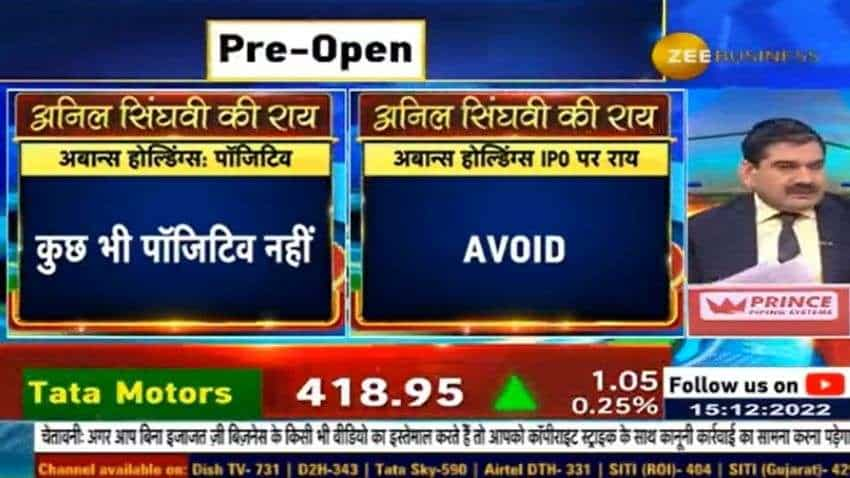 Warning! आईपीओ निवेशक ध्यान दें, मार्केट गुरु अनिल सिंघवी ने इस IPO से दूर रहने की दी सलाह