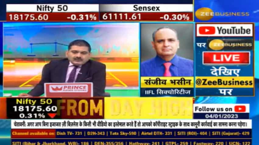 Expert Stocks: मुनाफे वाले स्टॉक्स! भसीन के 'हसीन' शेयर्स दिलाएंगे तगड़ा रिटर्न, जानिए कितना मिल सकता है मुनाफा