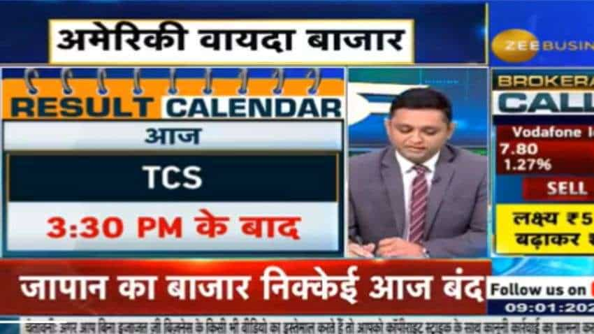 आज TCS, Titan, Tata Steel समेत इन स्टॉक्स में कमाई के मौके! बनाकर रखें नजर