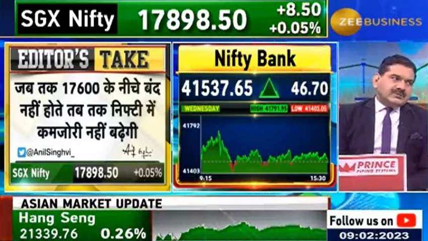 Editor's Take: बैंक निफ्टी में कब खत्म होगी सुस्ती, ट्रेडर्स किस रेंज में कर सकते हैं मुनाफावसूली, अनिल सिंघवी से जानें