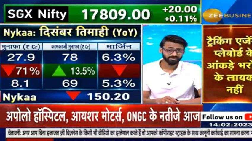 Stocks in News: नतीजों के दम पर PFC, SAIL, NYKAA समेत Adani Stocks में दिखेगा एक्शन-यहां जानिए पोर्टफोलियो स्टॉक्स से जुड़े ट्रिगर्स