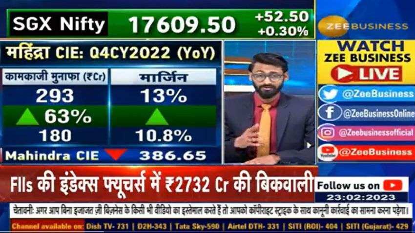 Stocks in News: खबरों के दम पर आज फोकस में रहेंगे Metropolis Health, Tata Motors, Adani Ent समेत Biocon, देखें लिस्ट