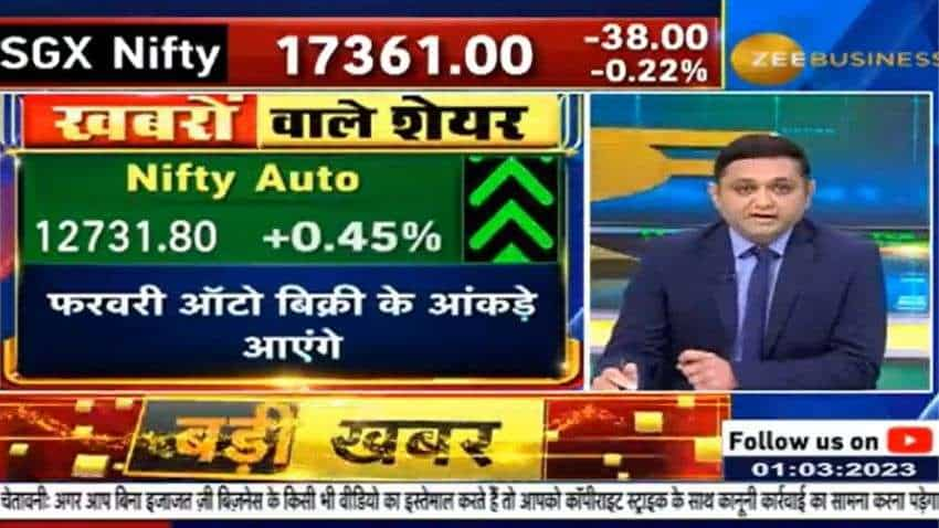 Stocks in News: ग्लोबल मार्केट से मिल रहा कमजोर संकेत, जानिए आज किन स्टॉक्स में दिखेगा खबरों के चलते एक्शन-देखें लिस्ट