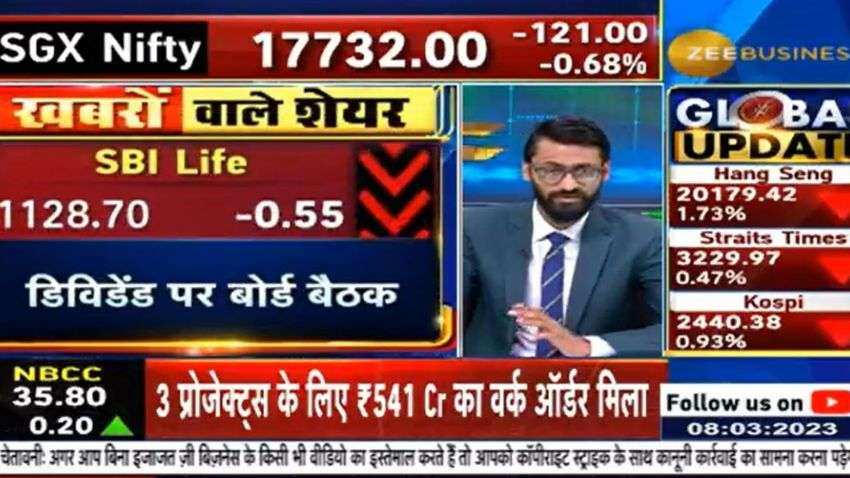 Stocks in News: खबरों के दम पर Natco Pharma, SBI Life, Marico, ZEE ENT समेत  Adani Stocks में दिखेगा एक्शन, चेक करें लिस्ट