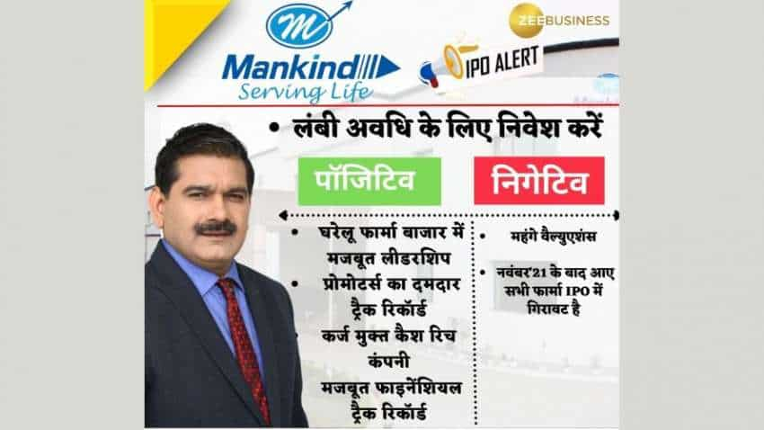 Mankind Pharma IPO में पैसा लगाएं या नहीं? अनिल सिंघवी ने बताई पॉजिटिव और निगेटिव बातें  