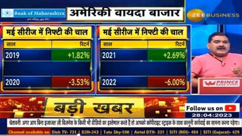 अनिल सिंघवी ने दिया मई सीरीज में कमाई का गुरु मंत्र, बताया- डेढ़ महीने में कहां मिलेगा 30% तक का दमदार रिटर्न